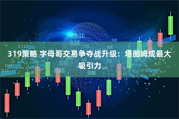 319策略 字母哥交易争夺战升级：塔图姆成最大吸引力