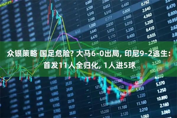众银策略 国足危险? 大马6-0出局, 印尼9-2逃生: 首发11人全归化, 1人进5球
